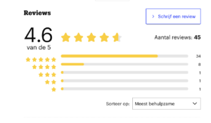 reviews bol.com